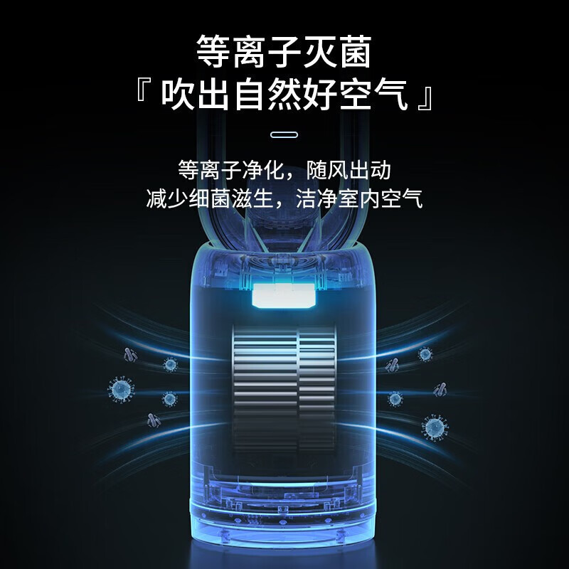 海尔(Haier)HFW-Y09 无叶风扇 落地电风扇节能直流变频落地扇轻音办公室卧室遥控电扇 净化款高清大图