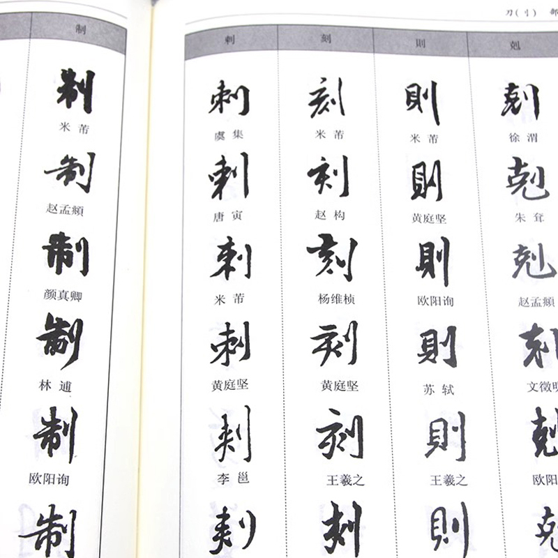[正版]中华行书大字典常用字字汇 含王羲之 赵孟頫 米芾 文征明 欧阳询 褚遂良董其昌等行书字帖常用字偏旁部首查询中国