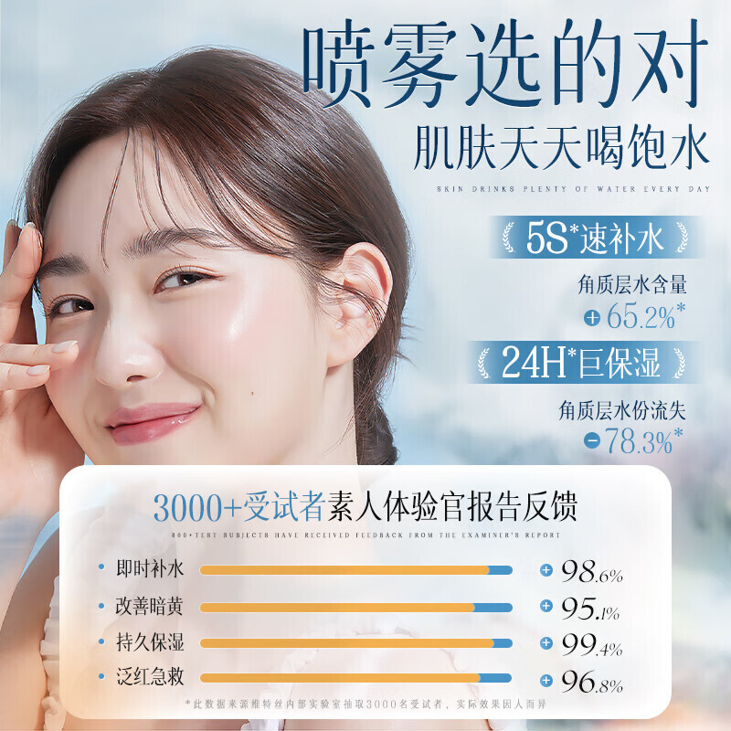维特丝 维C玻尿酸补水神器300ml高清大图