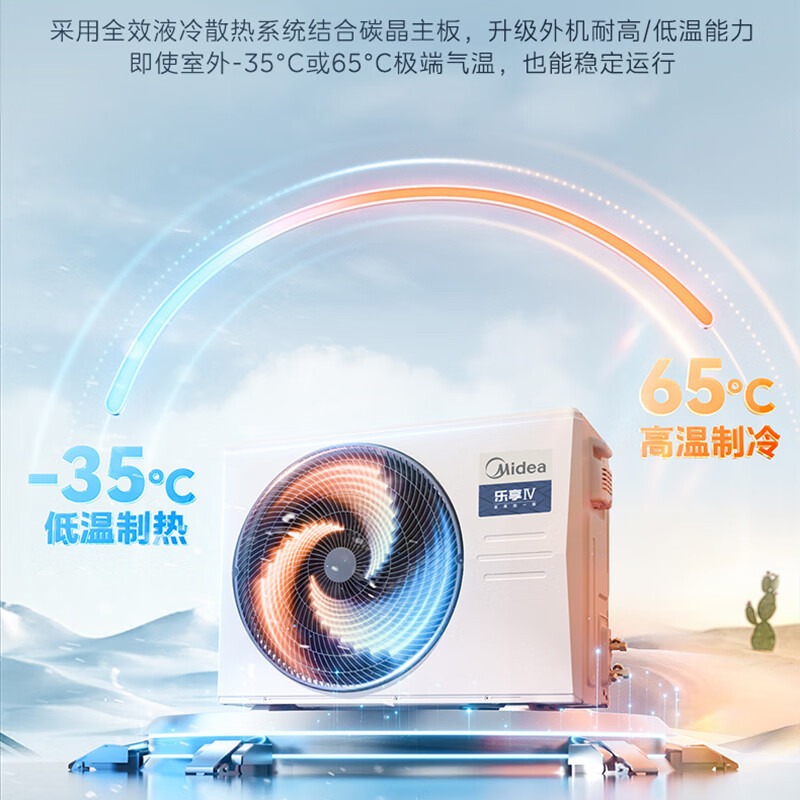 美的中央空调智能家电乐享四代3匹家用客餐厅空调全直流变频风管机一拖一KFR-72T2W/B3-LX(1)Ⅳ