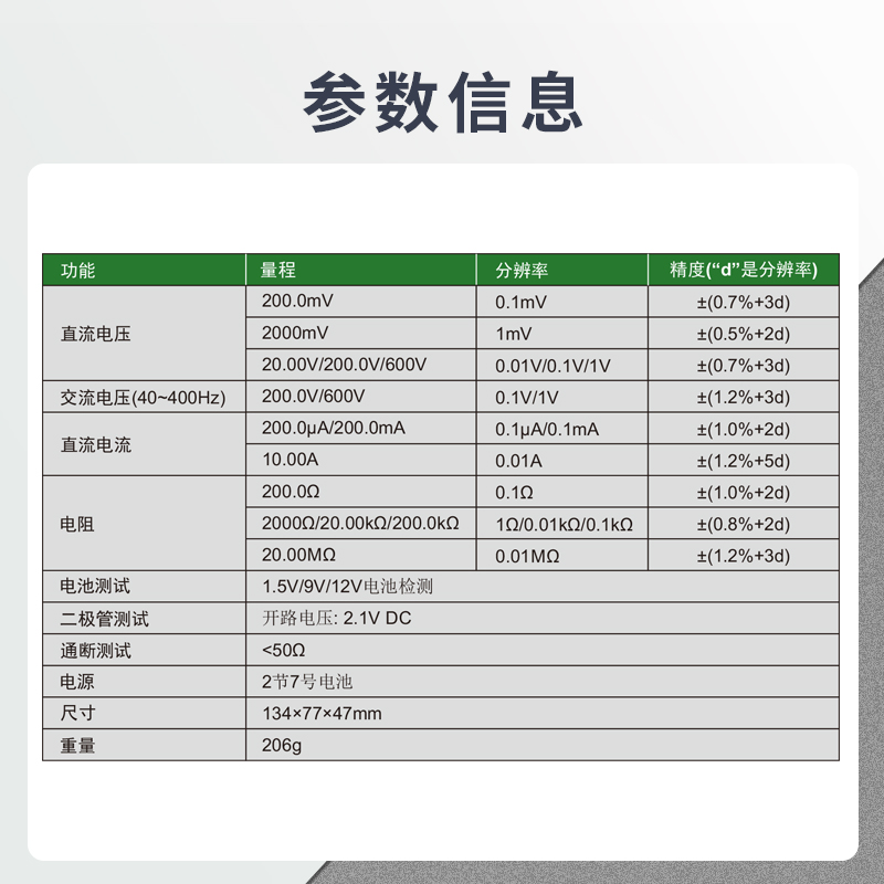 英示INSIZE 万用表 9242-ML100A 三位半精度 水电工程专用 轻巧耐用 精准测量高清大图