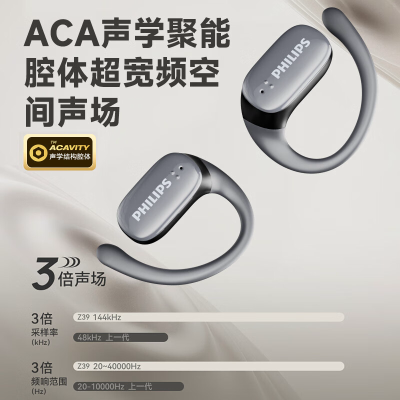 飞利浦 OWS 开放式蓝牙耳机 TAT3708高清大图