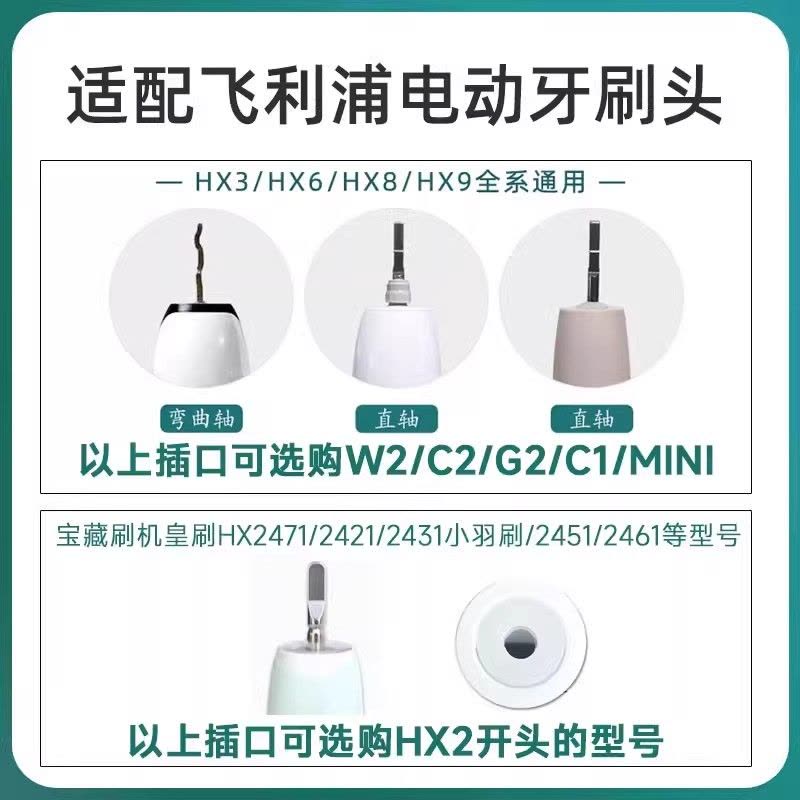 适配飞利浦电动牙刷头hx3260a替换3210a/3220a/30a/40a/sonicare图片