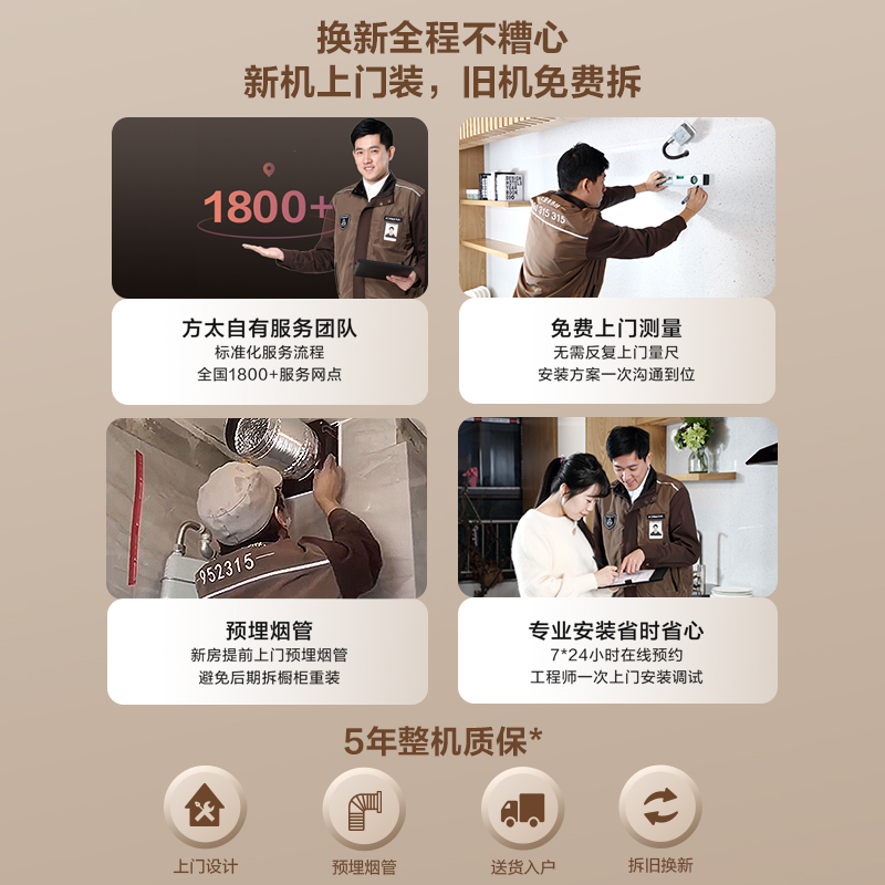 方太02-SY09G中式家用 深罩型 抽油烟机 欧式按键式小尺寸 18立方瞬吸风量高清大图