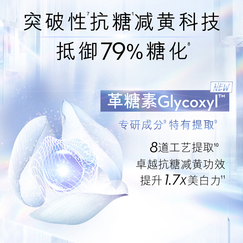 [国内专柜]OLAY玉兰油抗糖小白瓶100ml光感精华水感透白光塑精华露烟酰胺提亮肤色美白补水保湿