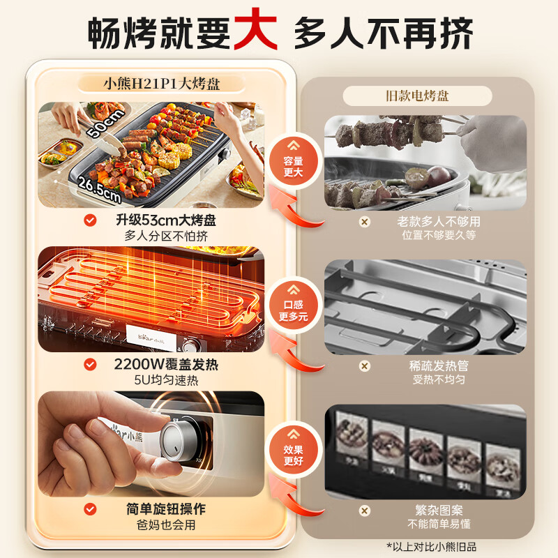 小熊(Bear)烤肉锅电烤盘家用电烧烤炉电烤炉分体可拆多功能不沾无浓烟烤串机高清大图