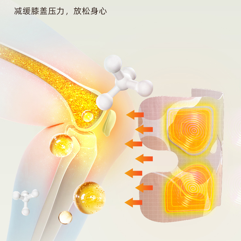 元气达人 氨糖软骨素膝盖精油热敷贴6片*2盒高清大图