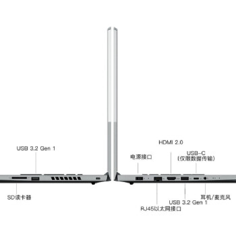 联想ThinkPad2NCD15P 15.6英寸笔记本电脑(I7 10870H 64G512GSSD4G独显WIN10)