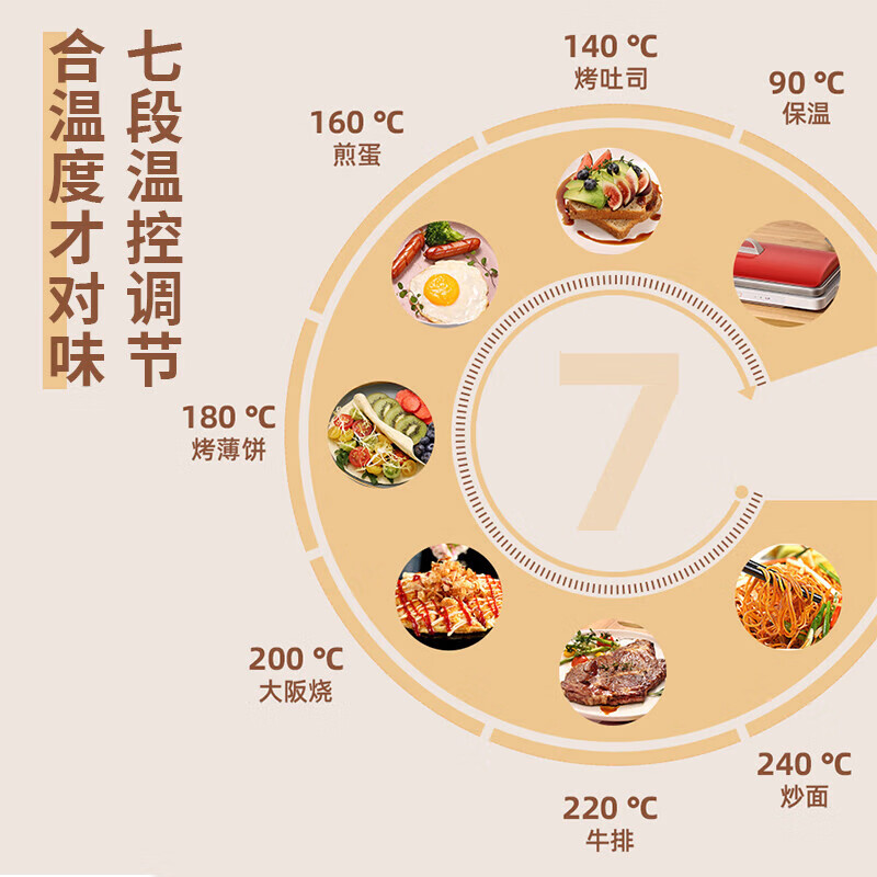 松下多功能电烤盘NF-M1-N高清大图