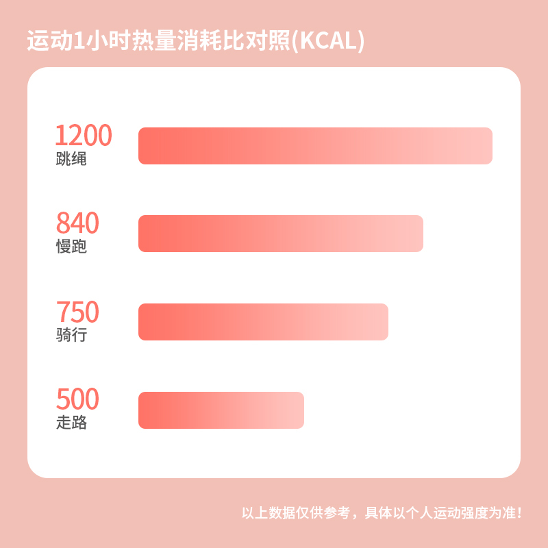 凯速成人儿童学生运动跳绳