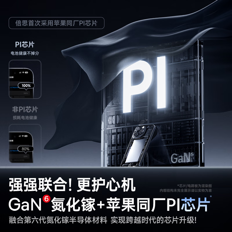 倍思(BASEUS) GaN6 Pro 氮化镓快充充电器 1C 45W 中规 星际黑 P10162709122-01
