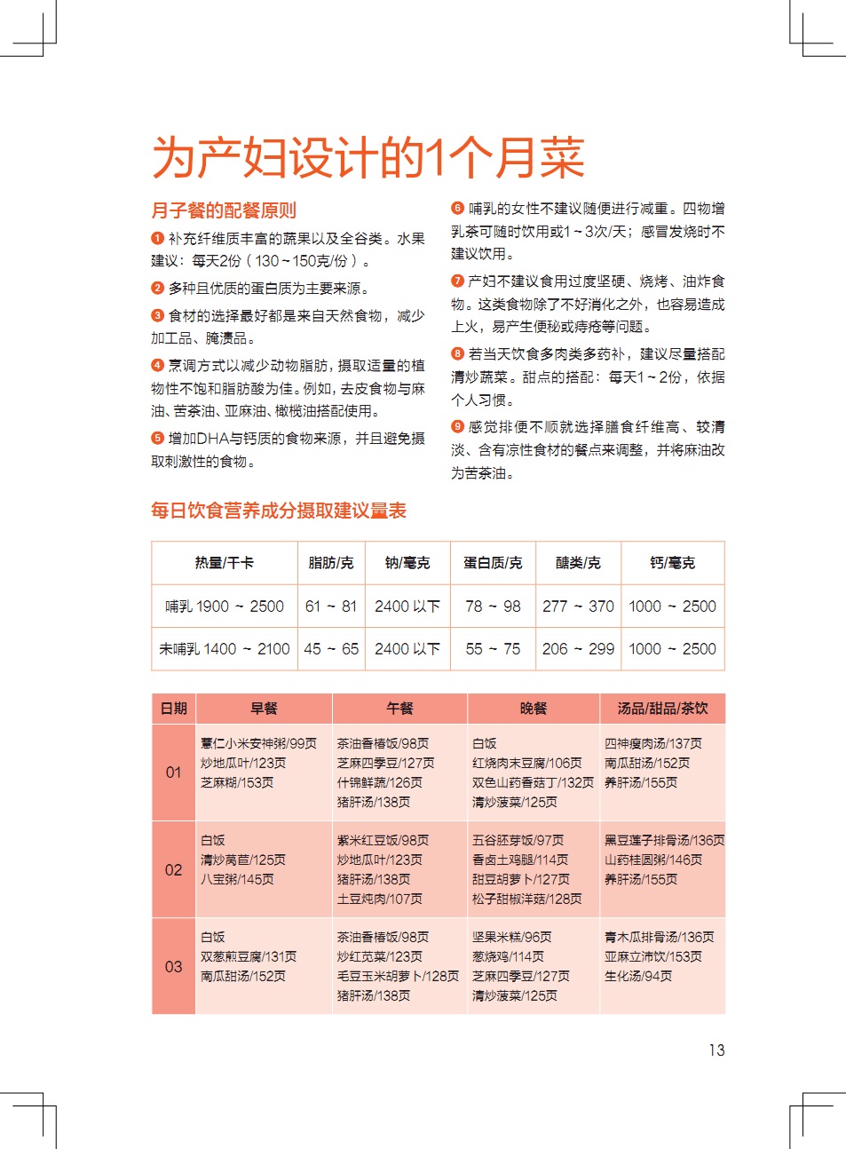 [醉染正版]帮孕产妇配好一日三餐 食在好吃系列 软精装全彩色铜版纸(孕产妇营养餐 孕妇产妇健康饮食月子餐菜谱大全食谱制作高清大图