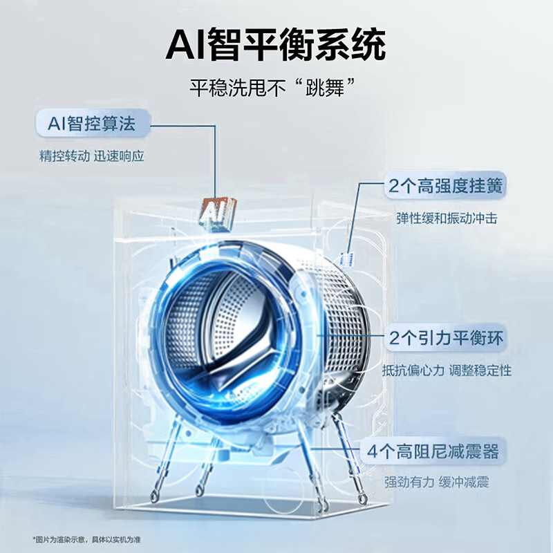 海尔滚筒洗衣机XQG120-L51CS 12kg大容量 1级能效 1200转 不锈钢内桶 前开式设计 独嵌两用高清大图