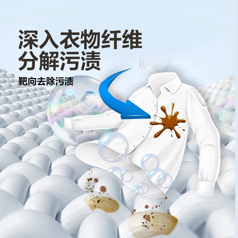 Maxprote烁白精油香氛洗衣液2.1kg*2[MA41111]高清大图