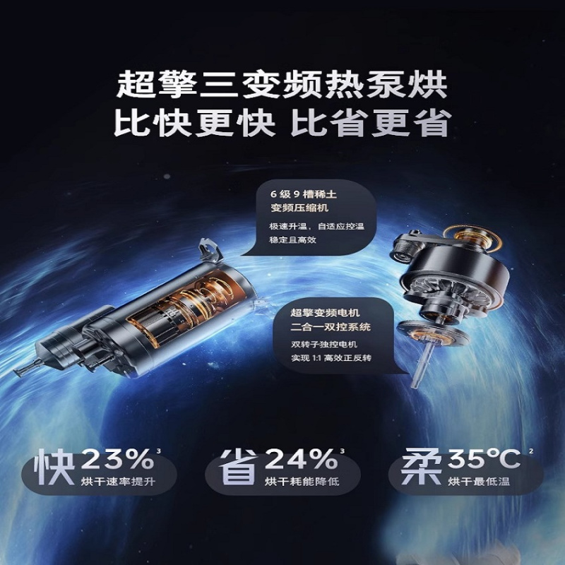 石头/Roborock热泵干衣机 Z1 Max 黑曜石