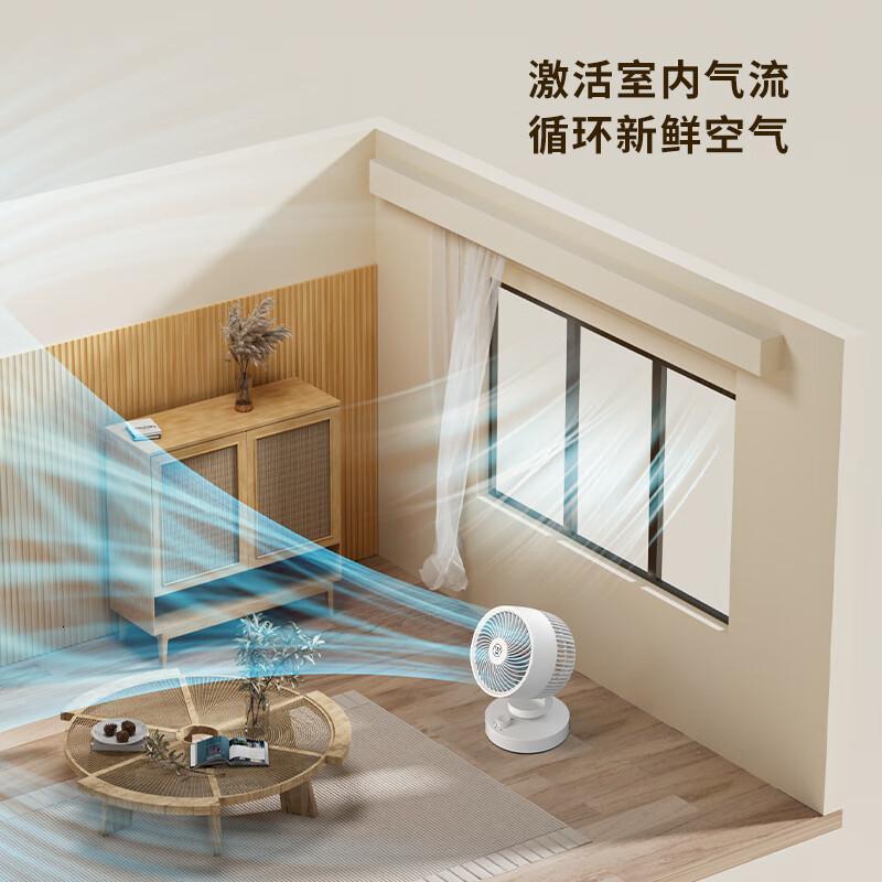 西屋(Westinghouse)电风扇家用落地扇直流变频柔风定时遥控轻音塔扇负离子净化母婴立式电扇静音卧室台式宿舍 白色