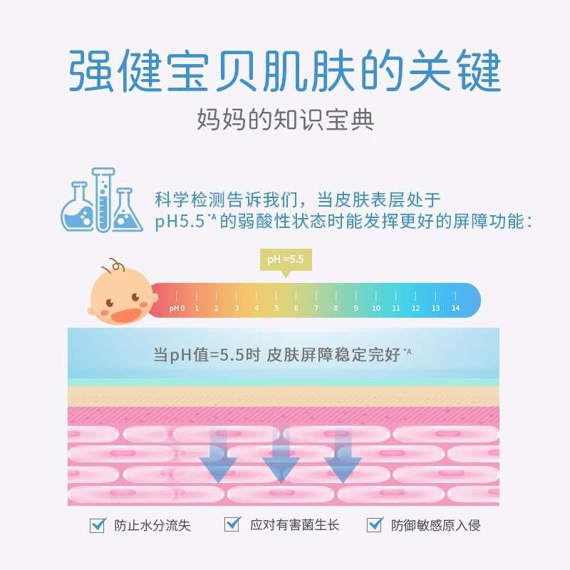 施 巴婴儿润肤乳20ml 体验装儿童润肤乳 新生儿身体乳宝宝面霜保湿滋润