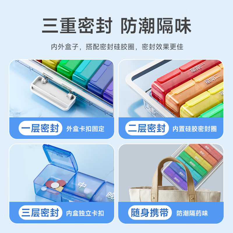 佳帮手药盒分装盒一周七天药品分装便携式分药盒随身分药器收纳盒高清大图