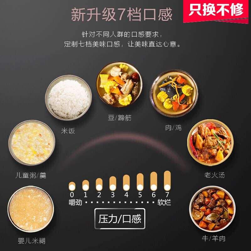 美的(Midea)电压力锅5升高压锅家用双胆多功能智能24H预约电高压锅煮汤锅 双胆电高压锅家用电锅