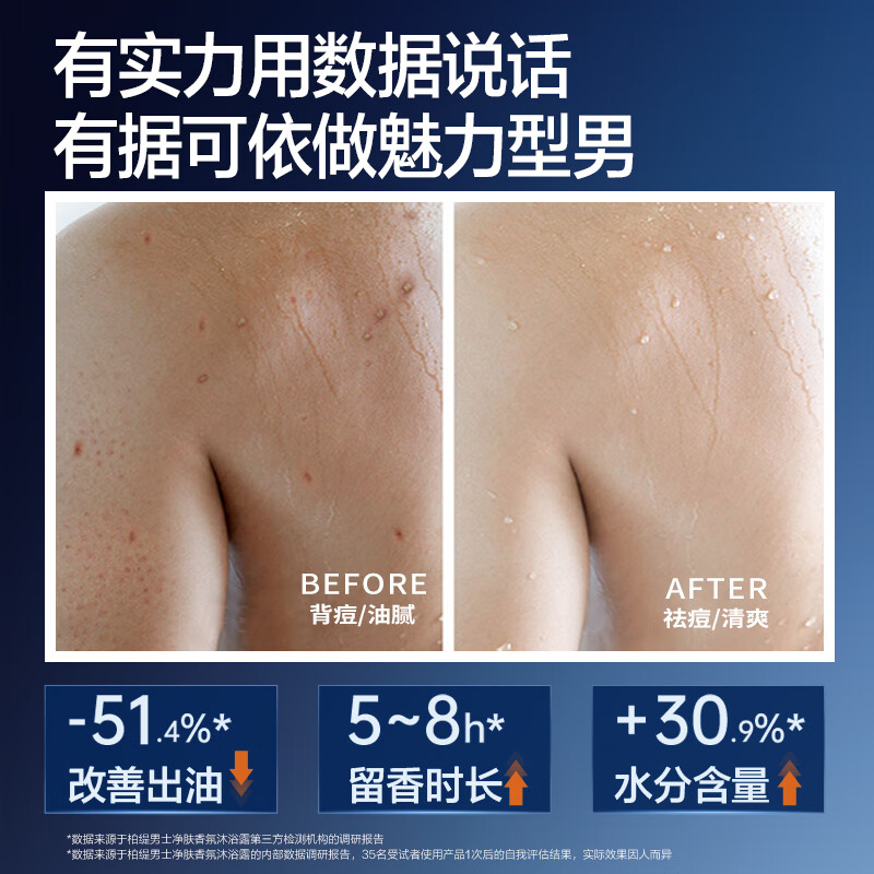 柏缇男士专用去汗味控油净肤沐浴露香氛持久留香 485ml 1瓶高清大图