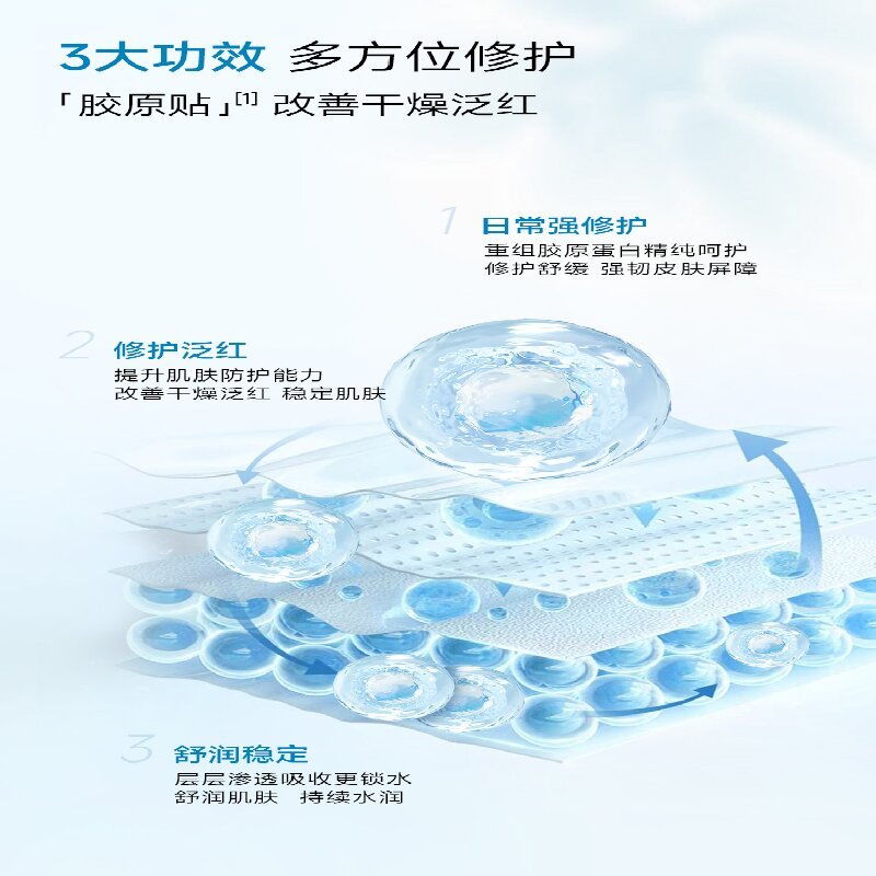 可复美 重组胶 原蛋白 修护贴 30g*5片*1盒高清大图