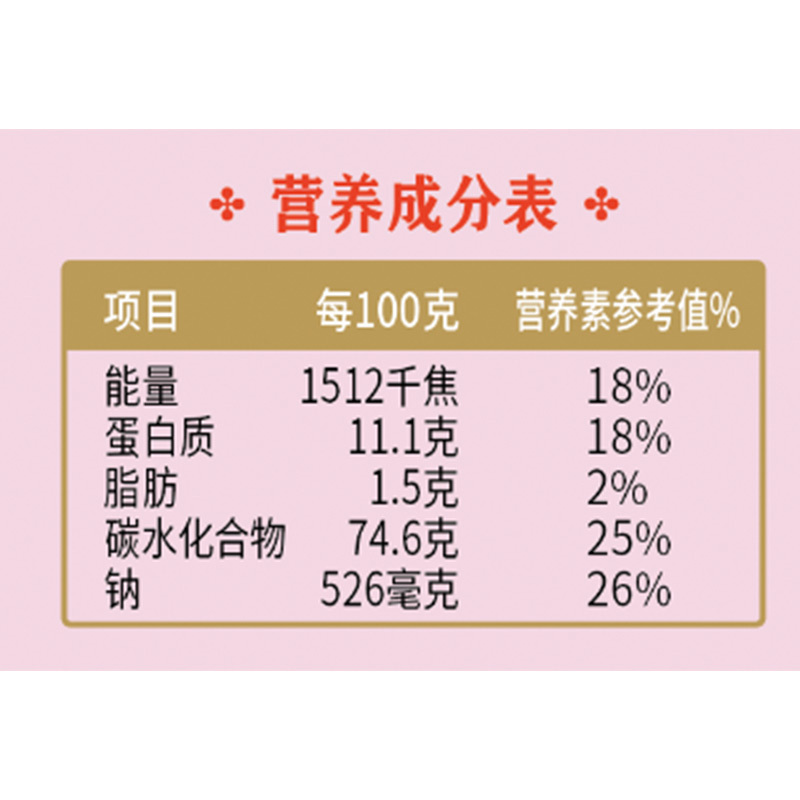 鲁花经典(熊猫)阳春面800g*4包