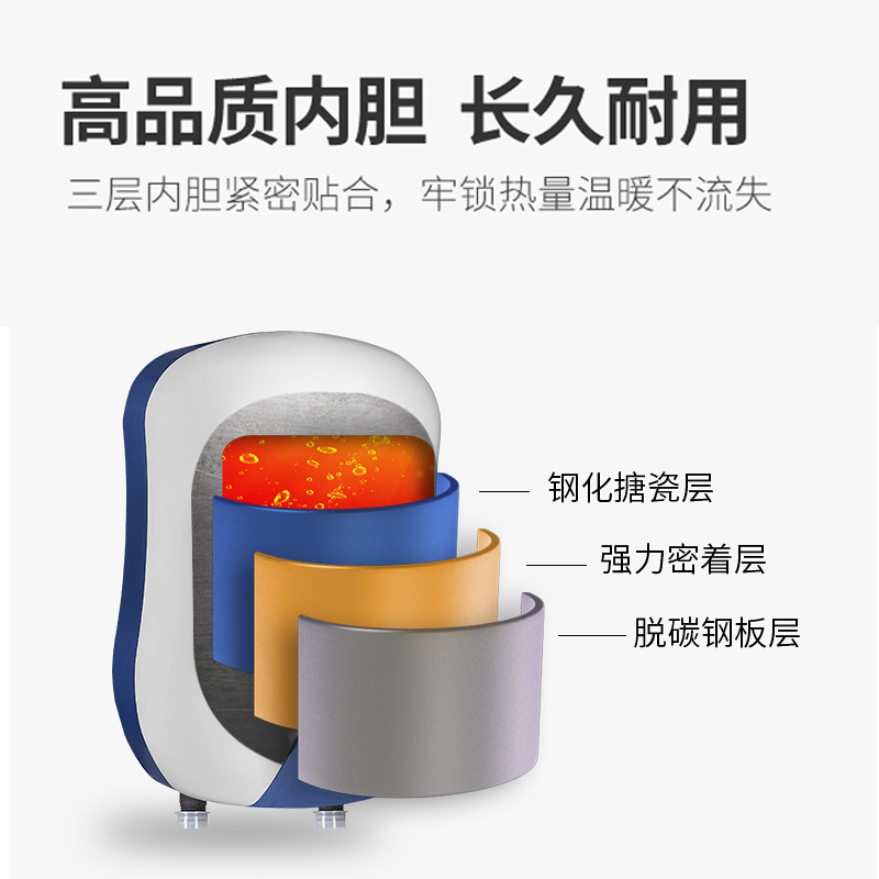帅康(sacon)6.5WX小型厨宝下出水储水式1500W速热电加热快热式小尺寸家用以旧换新迷你5升6升即热热水宝暖水宝