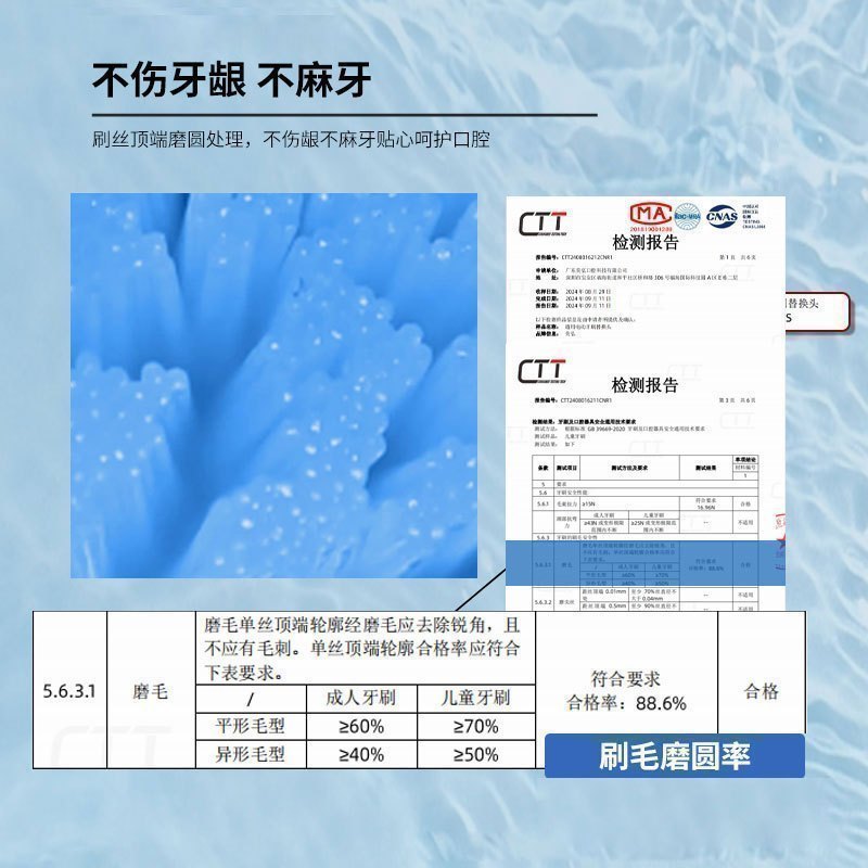 适配飞利浦S3Pro电动牙刷头HX2571/HX257B/HX257C/HX257A替换高清大图