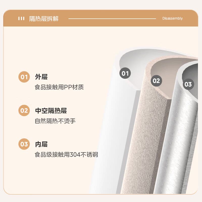 美的(Midea)[补贴]电水壶烧水壶热水壶 食品级304不锈钢双层防烫暖水壶1.7升大容量开水壶MK-SH17M301图片