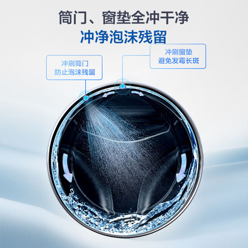 海尔(Haier)滚筒洗衣机洗烘一体10公斤XQG100-H507S家用超薄全自动变频双喷淋20年防生锈1.1高洗净比除高清大图