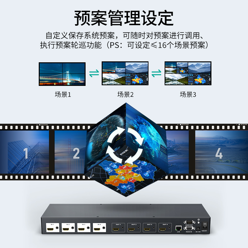 迈拓维矩MT-HD44LH 高清HDMI矩阵4进4出切换器4k无缝切换屏幕拼接器处理器画面分屏分割音视频分离加嵌机架式高清大图