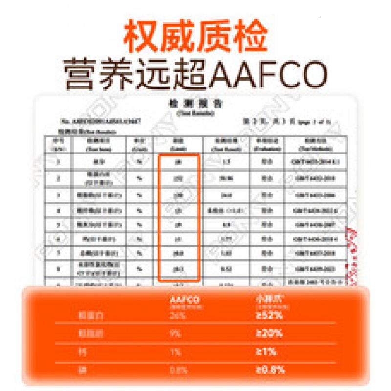 小胖爪(upaw)猫用鸡肉磷虾冻干布偶美短英短全价全期生骨肉干主食冻干 400g高清大图