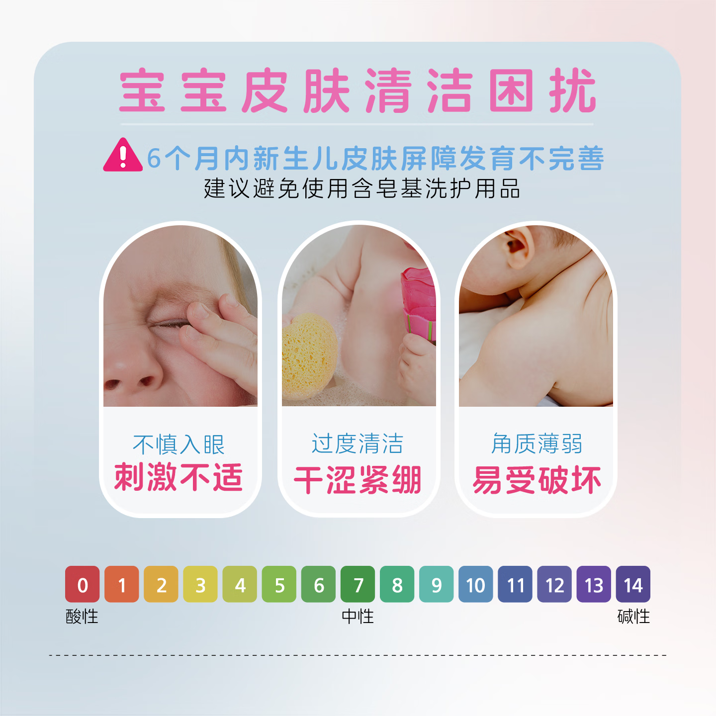 施巴(sebamed)婴儿泡泡沐浴露500ml 沐浴液 儿童沐浴露 泡泡沐浴露 德国原装进口高清大图