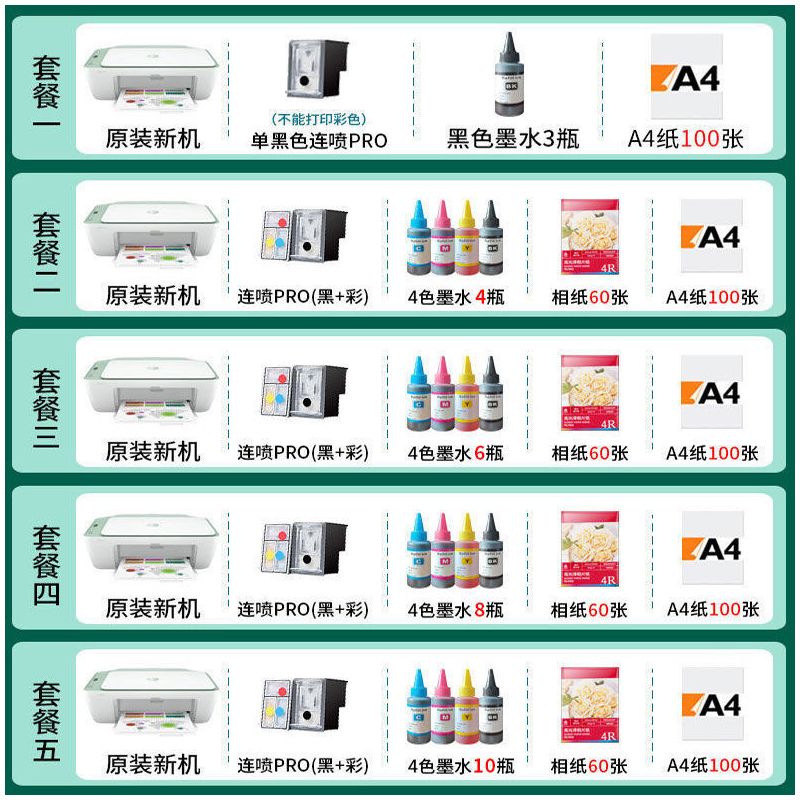 2132彩色打印机学生家用小型手机无线wifi复印一体机照片双面|1112[电脑打印] 套餐四(连喷+8瓶墨水)