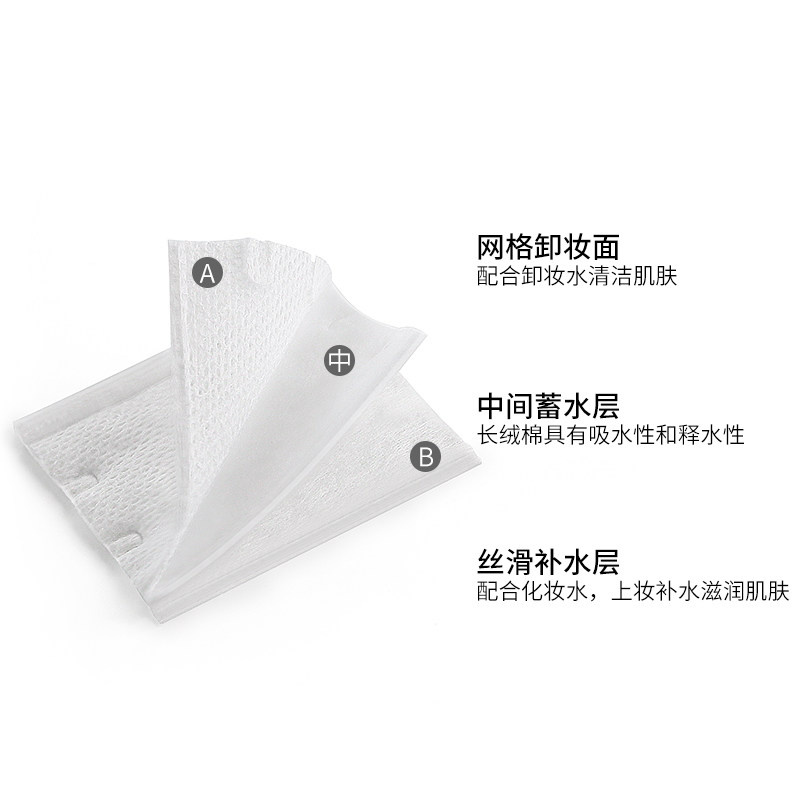 双面双效化妆棉100片 不掉屑不跑棉不起球轻柔舒适卸妆棉上妆补水清洁脸部化妆棉高清大图