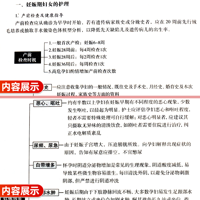 [正版]2024新版妇产科护理学(中级)资格考试单科通关第4科专业实践能力考点笔记及强化训练 全国卫生资格考试主管护师