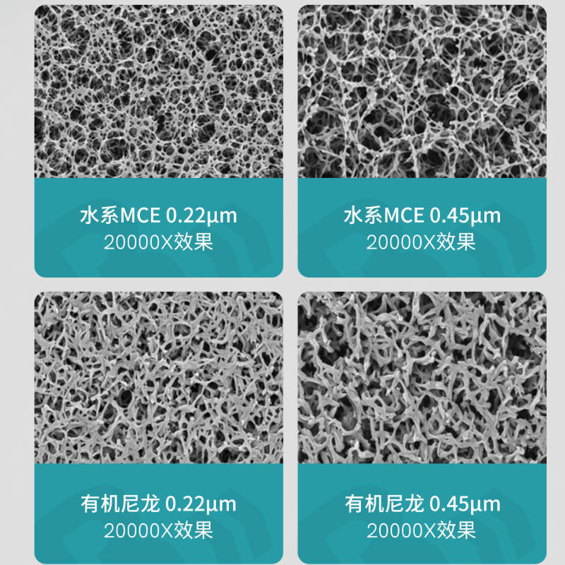 比克曼生物[水系MCE膜]50*0.45μm 50片/盒 实验室除菌过滤器高清大图
