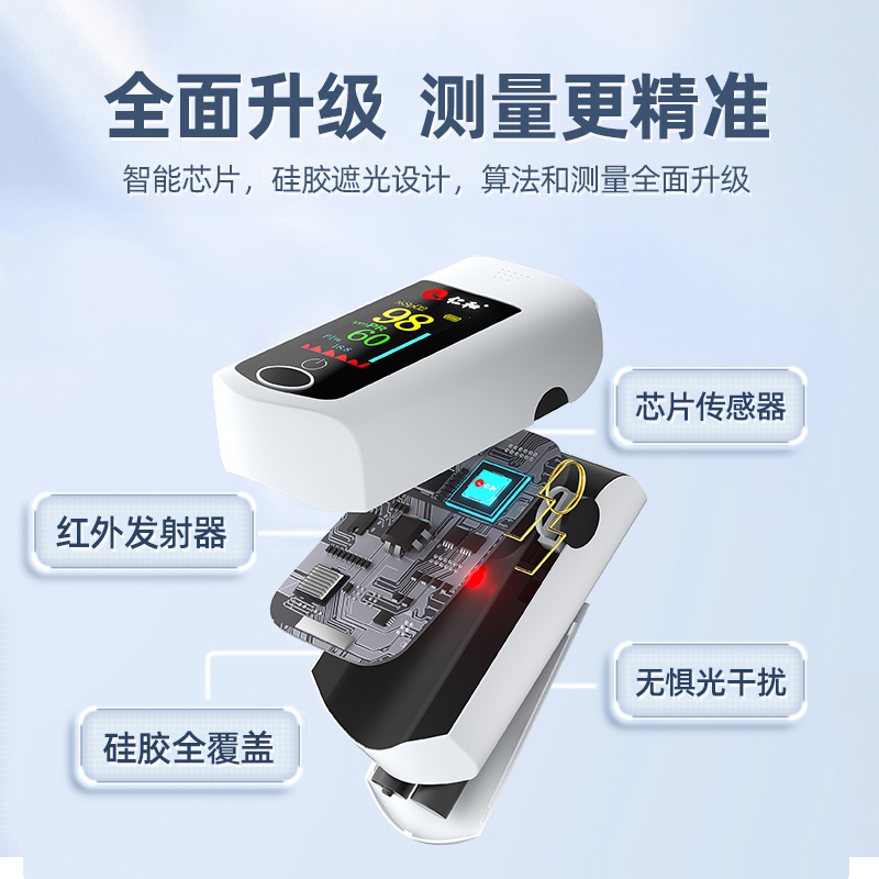 仁和血氧仪手指夹式预计2月份发出