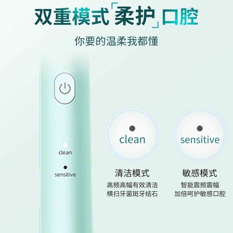 飞利浦(Philips) HX2421 小羽刷男女情侣成人声波震动充电式软毛牙刷高清大图