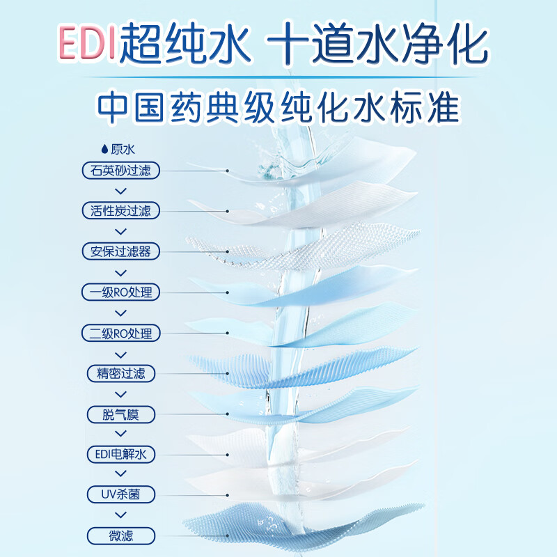 清风纯水60片湿纸巾BWB6OCE*5包/箱(TT)高清大图