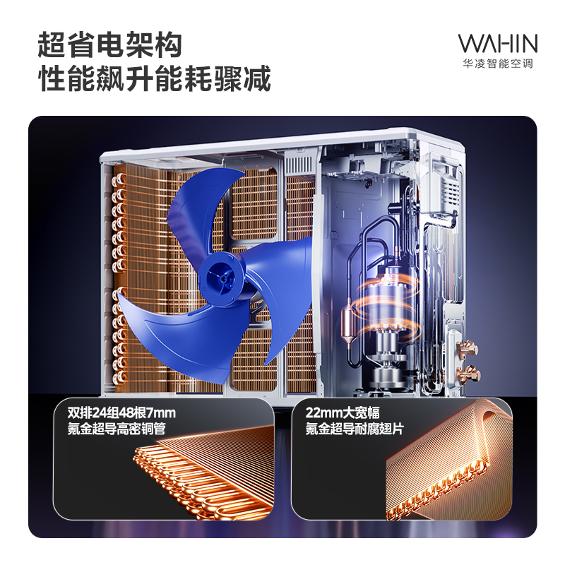 华凌空调大2匹柜机新一级客厅变频超省电Pro立式智能冷暖KFR-51LW/N8HA1Ⅲ