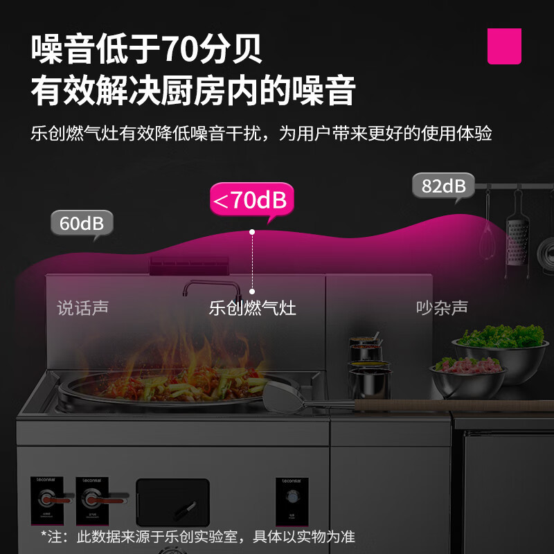 乐创(Lecon)燃气单头大锅灶1000型锅径柴油可选饭堂炒灶LC-J-DD100高清大图