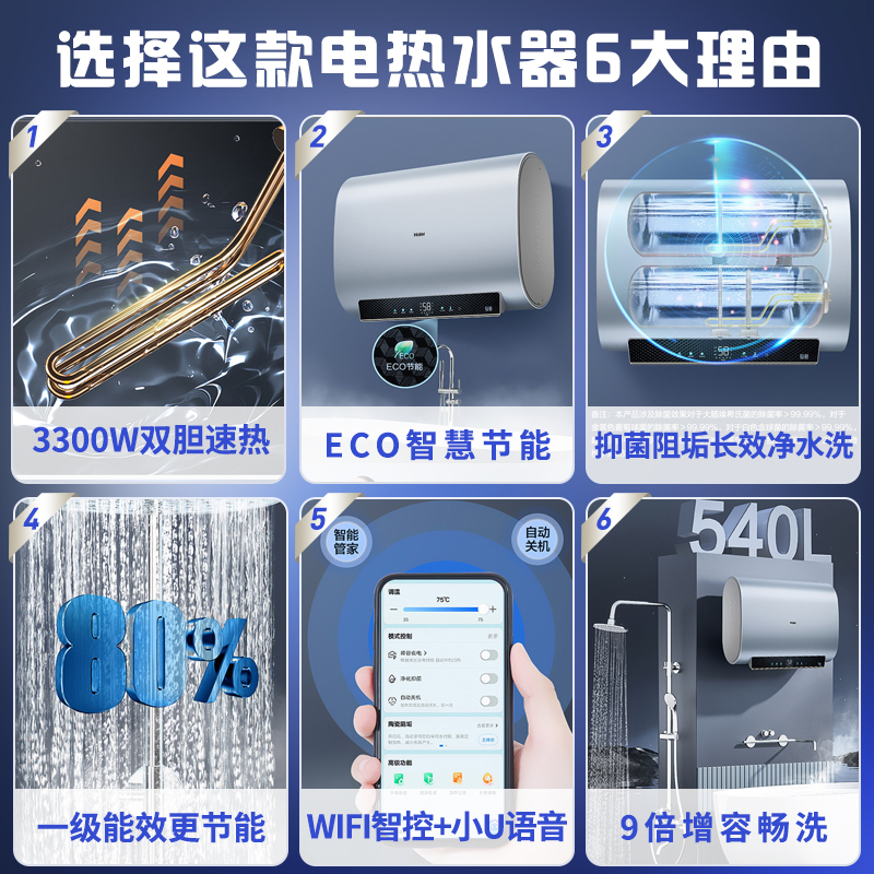 海尔(Haier)电热水器60升扁桶纤薄双胆3300W速热一级能效ECO节能内胆免清洗健康净水洗9倍大水量