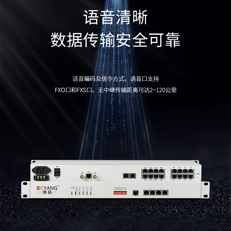 博扬(BOYANG) PCM复用设备1路E1转8路电话+4路磁石+1路以太网 机架式一对 BY-PCM-8P4H1E