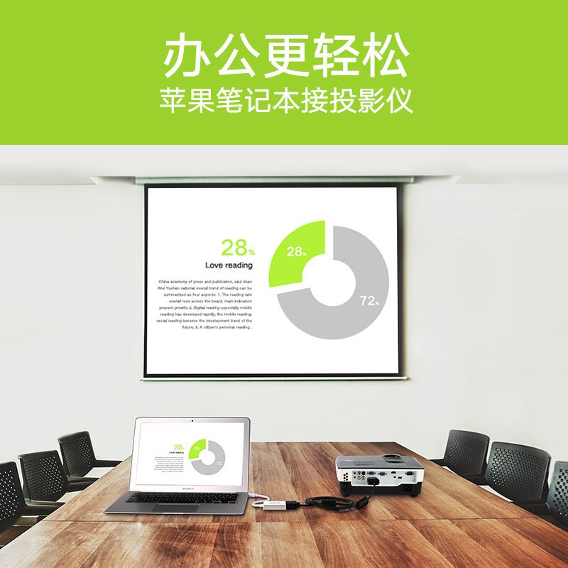 绿联Mini DP转VGA转接线 迷你高清雷电转换器 适用苹果微软Surface笔记本接显示器投影仪1.5米白10410高清大图