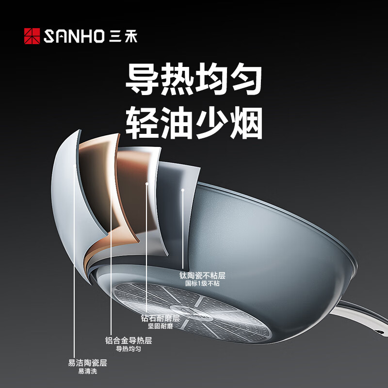 三禾(SANHO) 钻石钛陶瓷炒锅LC32U2 32cm高清大图