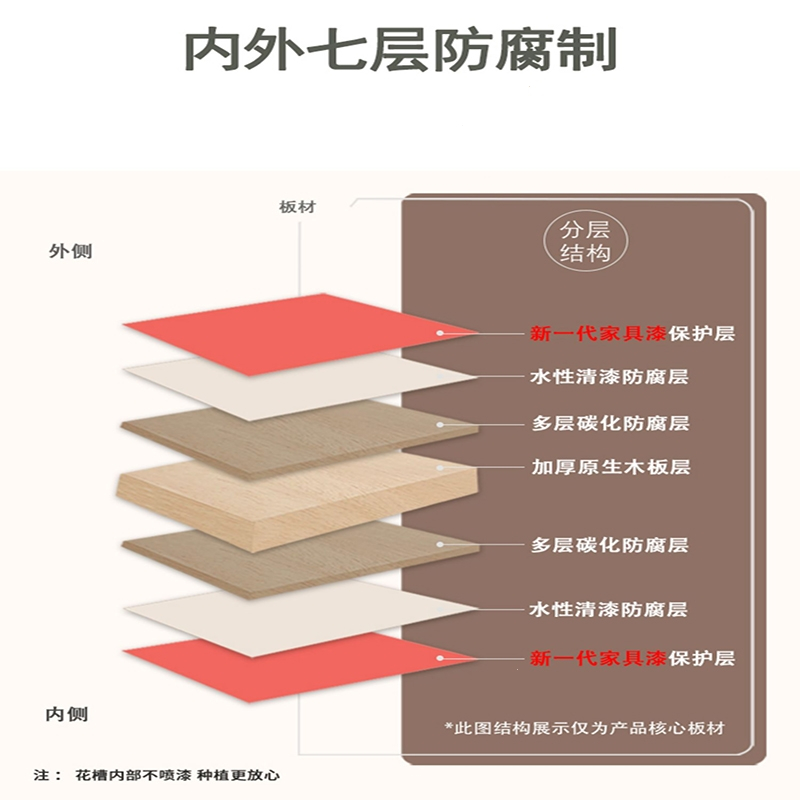 东映之画木栅栏花架阳台隔断护栏围栏花箱户外庭院装饰网格爬藤架