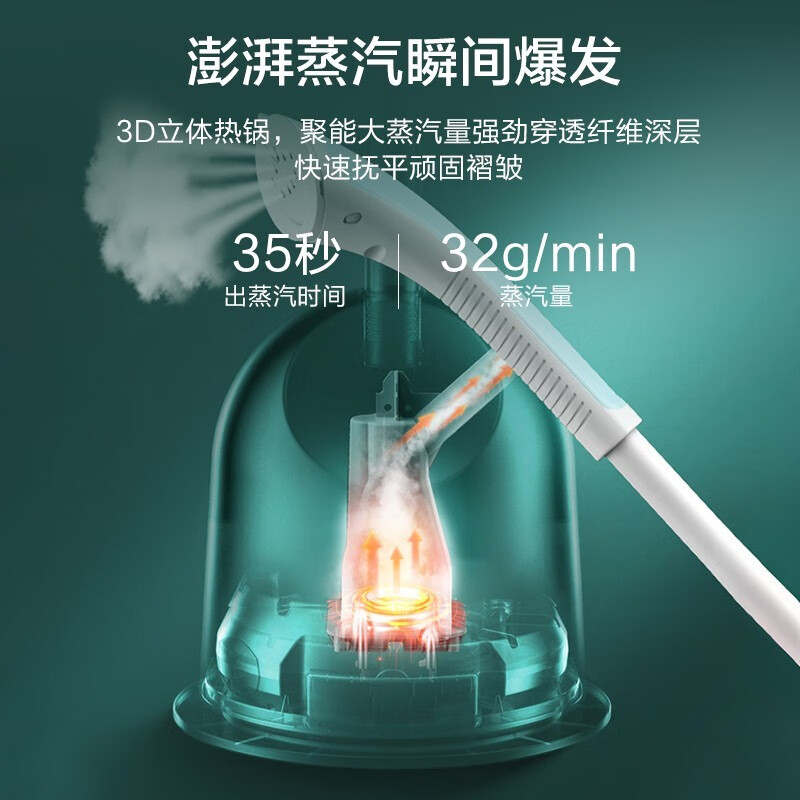 美的挂烫机电熨斗YGJ15Q1高清大图