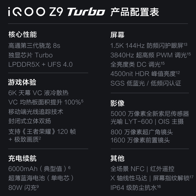 iQOO Z9 Turbo 星芒白 12GB+512GB 全网通5G新品手机第三代骁龙8s旗舰芯片5000万像素144Hz高刷80W闪充6000mAh大电池拍照游戏学生性能手机