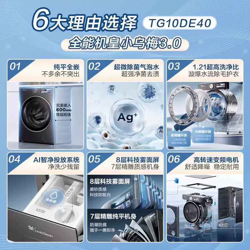 小天鹅小乌梅3.0标准版滚筒洗衣机10KG纯平全嵌超微浸泡除菌TG10DE40 TG10DE40高清大图